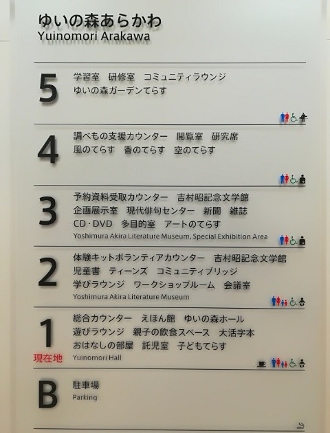ゆいの森あらかわ
