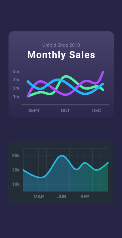 【Flutter】fl_chartで円グラフを作成する方法 - note-tmk