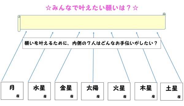 f:id:changeheart:20210428103201j:plain