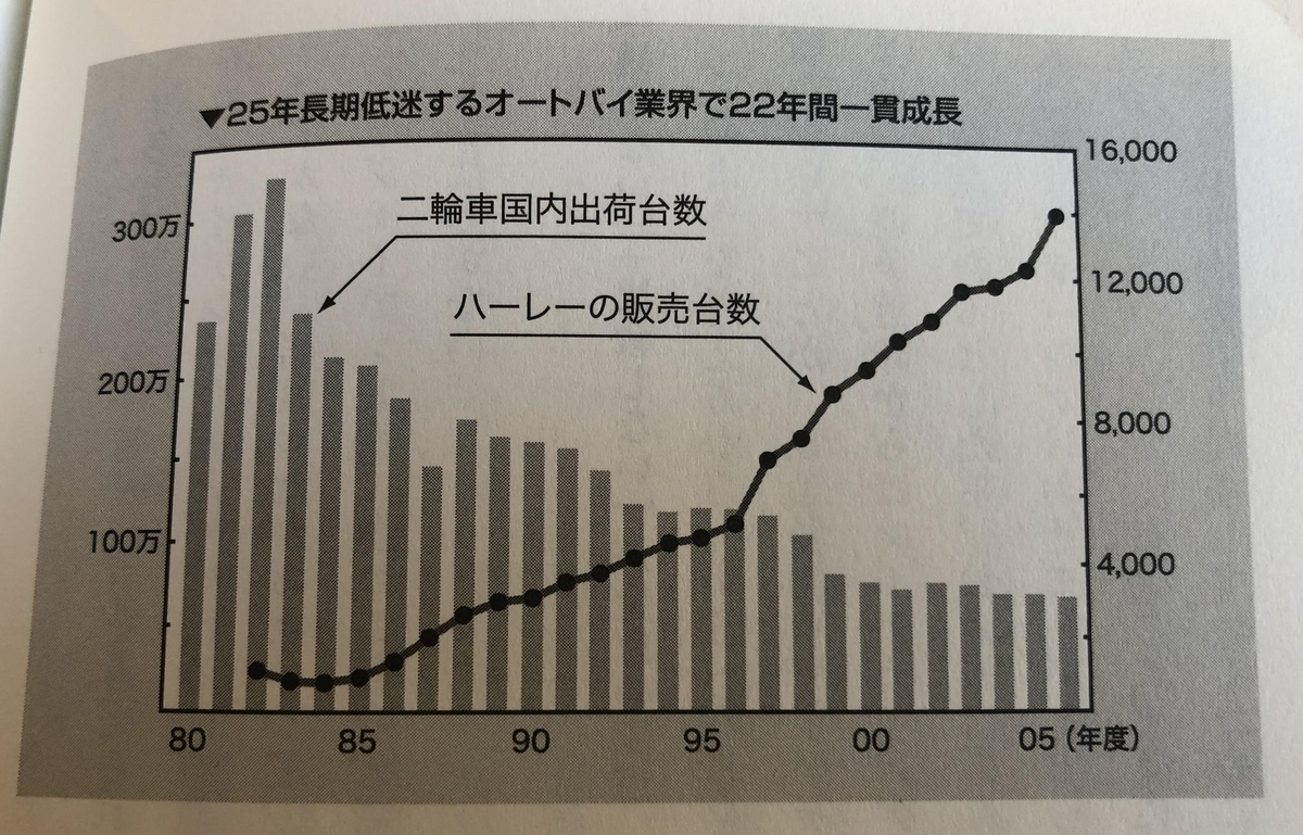 f:id:changein:20191013152204j:plain
