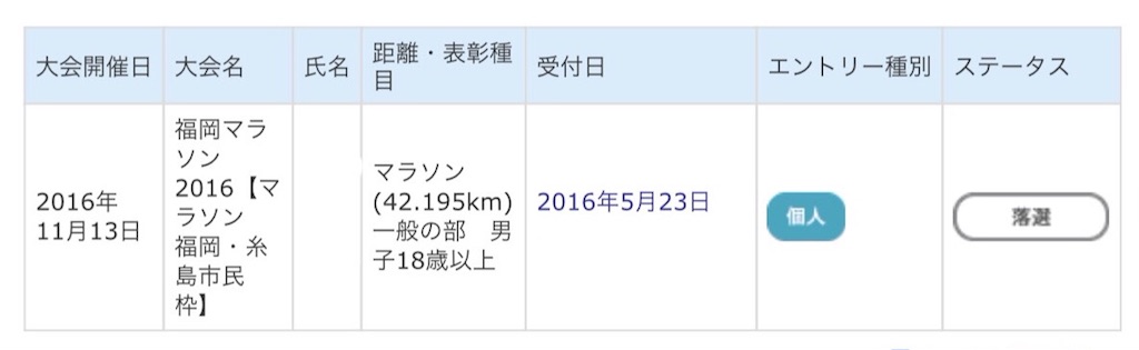 f:id:changeless21:20160622232139j:image