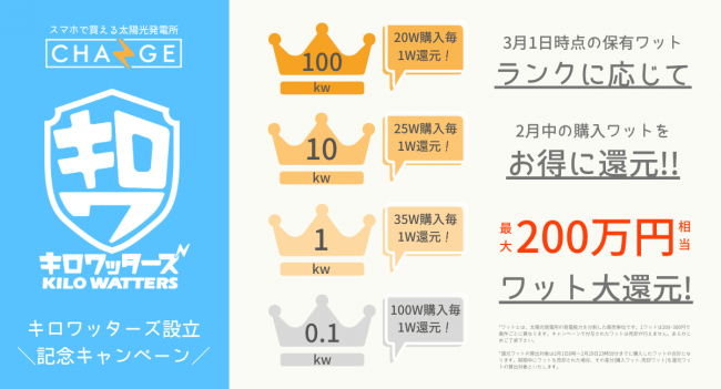 f:id:changex:20200131230709p:plain f:id:changex:20200131230709p:plain