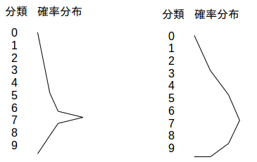 f:id:changlikesdesktop:20190305050620p:plain:w200