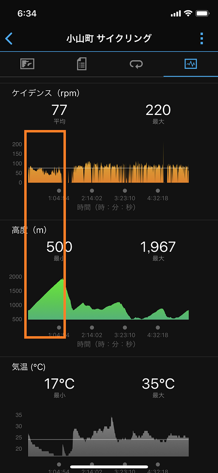 f:id:changlikesdesktop:20190822071346p:plain:w300