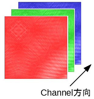 f:id:changlikesdesktop:20200719111223p:plain:w150 f:id:changlikesdesktop:20200719111223p:plain:w150