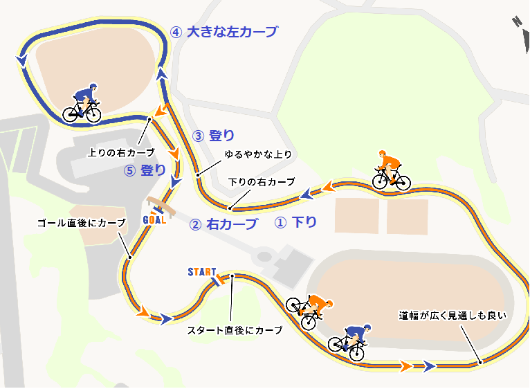 f:id:changlikesdesktop:20201121195745p:plain:w400