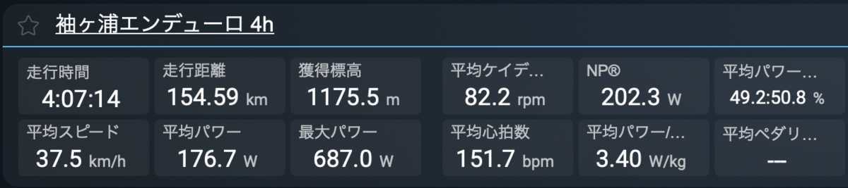 f:id:changlikesdesktop:20211214050134p:plain:w400