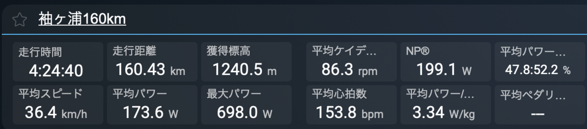 f:id:changlikesdesktop:20211214050241p:plain:w400