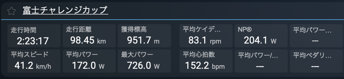 f:id:changlikesdesktop:20211214050345p:plain:w400