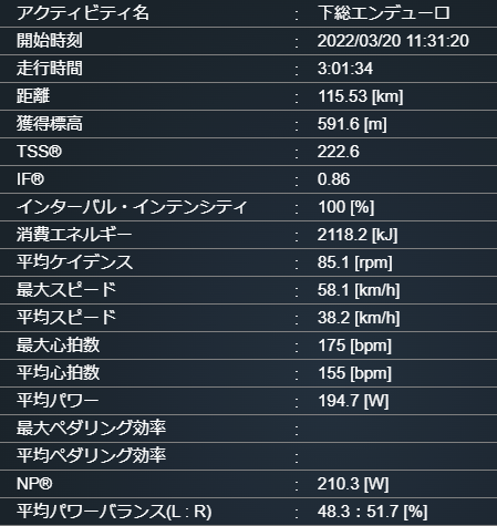 f:id:changlikesdesktop:20220325063616p:plain:w400