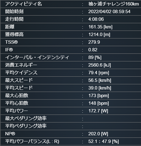 f:id:changlikesdesktop:20220403102650p:plain:w400