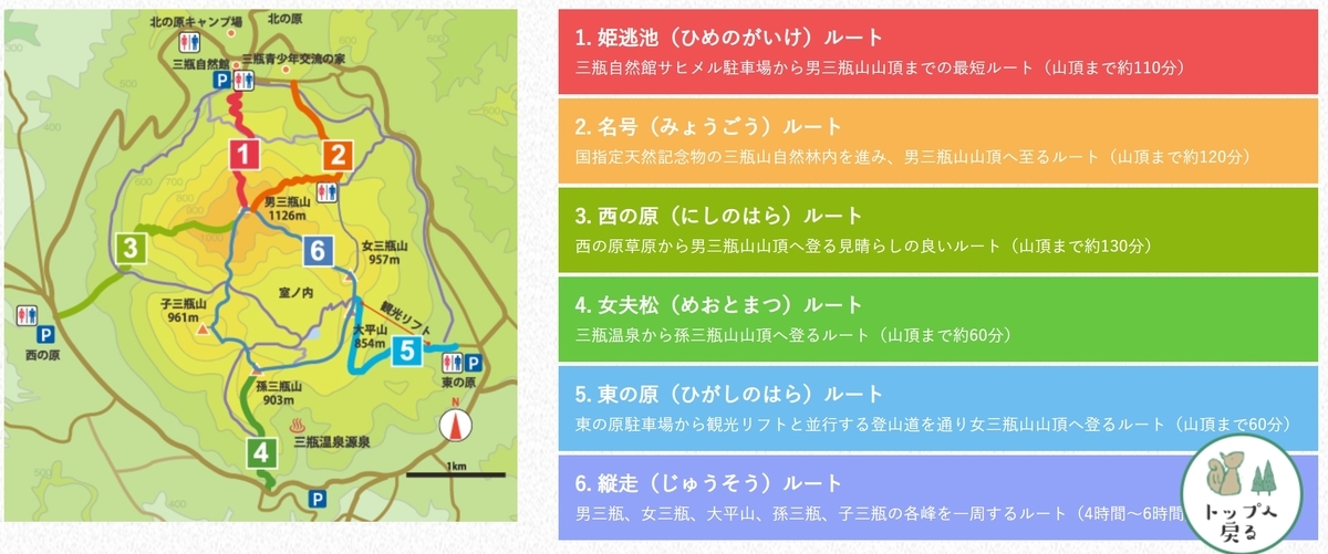 f:id:chanichi1126:20200628213154j:plain f:id:chanichi1126:20200628213154j:plain