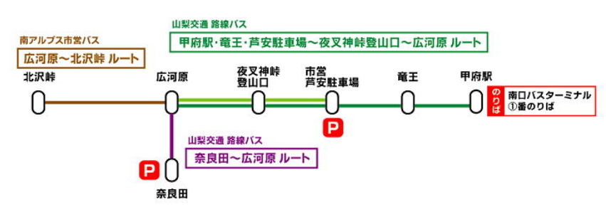 f:id:chanichi1126:20211021224214p:plain