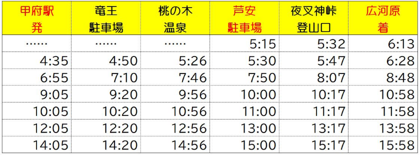 f:id:chanichi1126:20211021224336p:plain