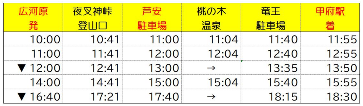 f:id:chanichi1126:20211025200217p:plain