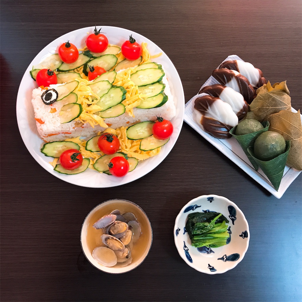 f:id:chanko_bamboo:20190505172221j:image f:id:chanko_bamboo:20190505172221j:image