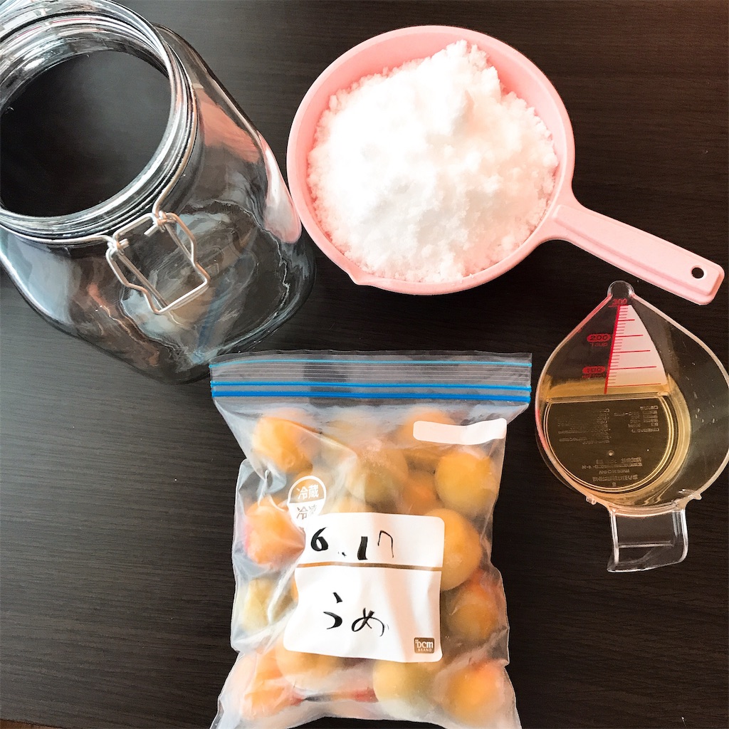 f:id:chanko_bamboo:20190701112539j:image