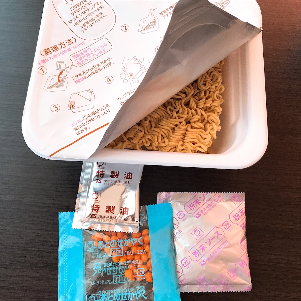 f:id:chanko_bamboo:20190802161944j:image
