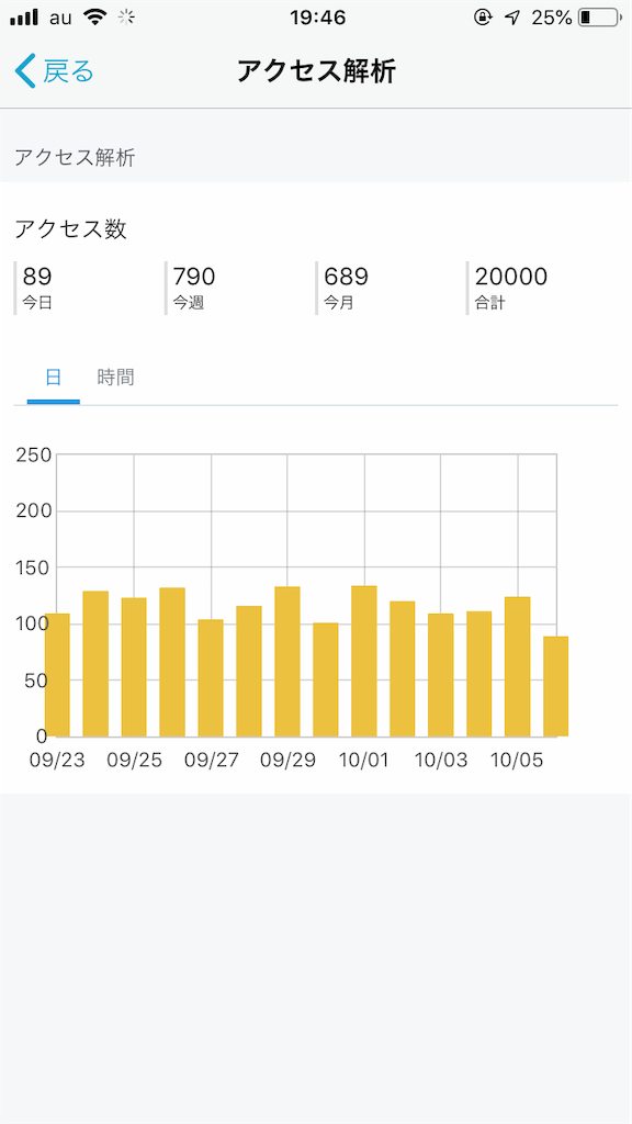 f:id:chanko_bamboo:20191006194727p:image f:id:chanko_bamboo:20191006194727p:image