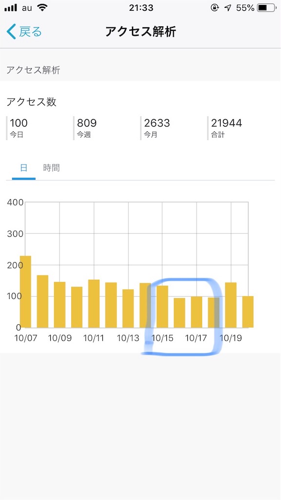 f:id:chanko_bamboo:20191021130709j:image
