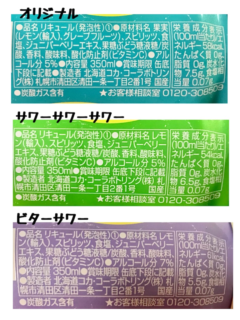 f:id:chanko_bamboo:20210621190250j:image f:id:chanko_bamboo:20210621190250j:image