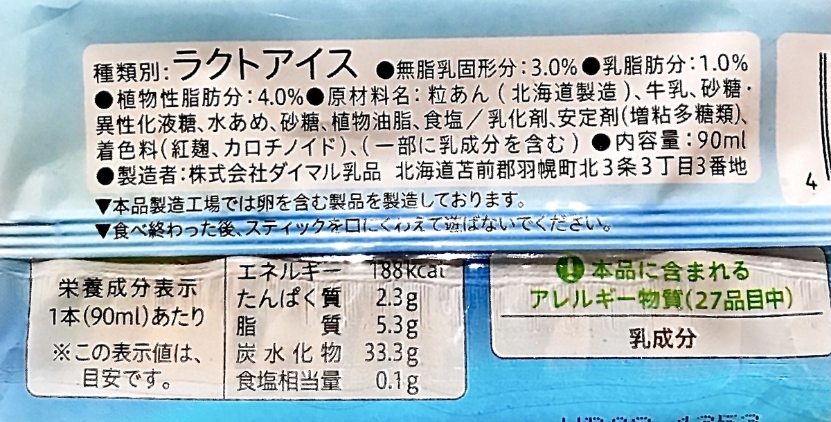 f:id:chanko_bamboo:20211018164357j:plain