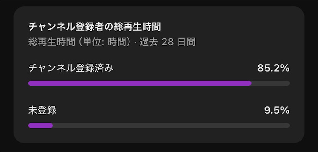 f:id:chanko_bamboo:20250307131905j:image