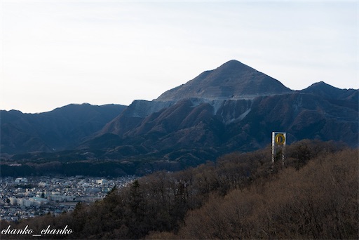 f:id:chankochanko:20230501204130j:image