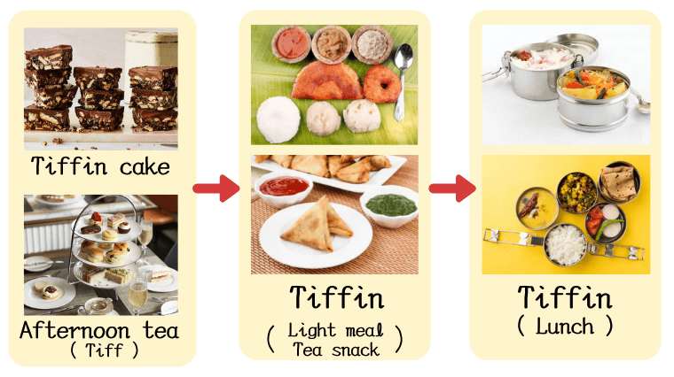 Tiffin（ティフィン）のイメージ図