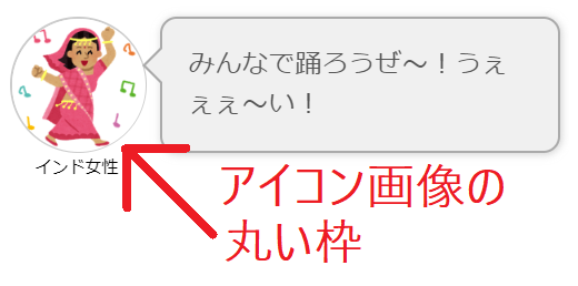 アイコン画像の丸い枠(border)