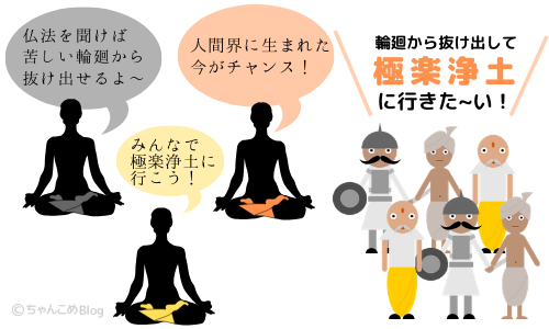 輪廻転生とは？仏教・ヒンドゥー教の死生観の違いと名盤アンジュルムの背景を徹底解説(02)