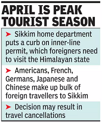 シッキム州が外国人の入域を制限