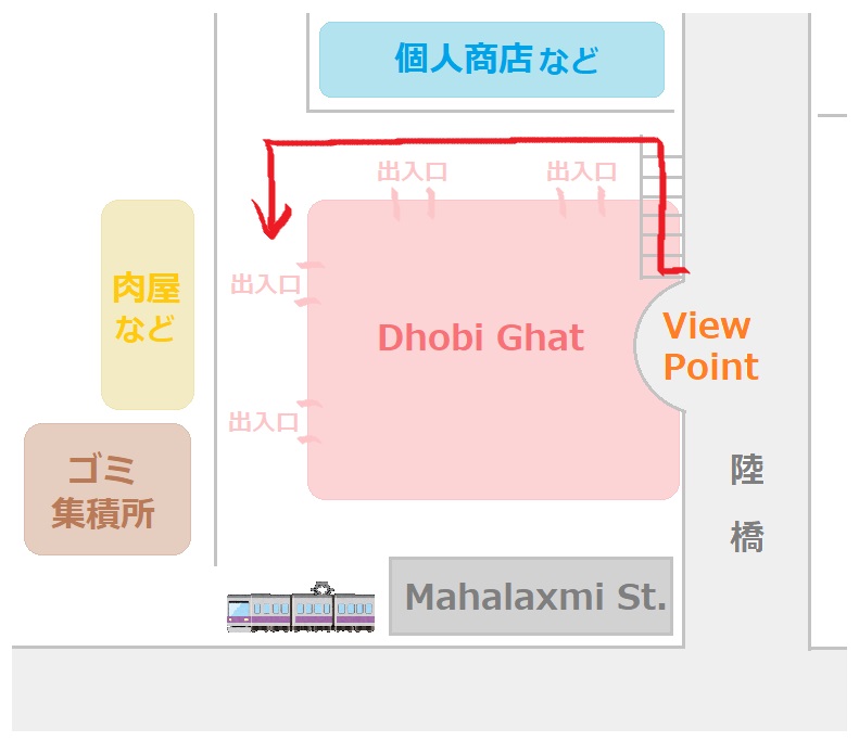 ドービーガート内部への行き方