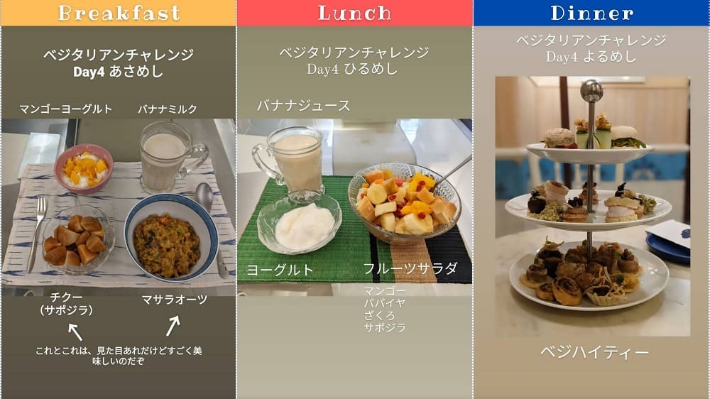 ベジタリアン生活4日目