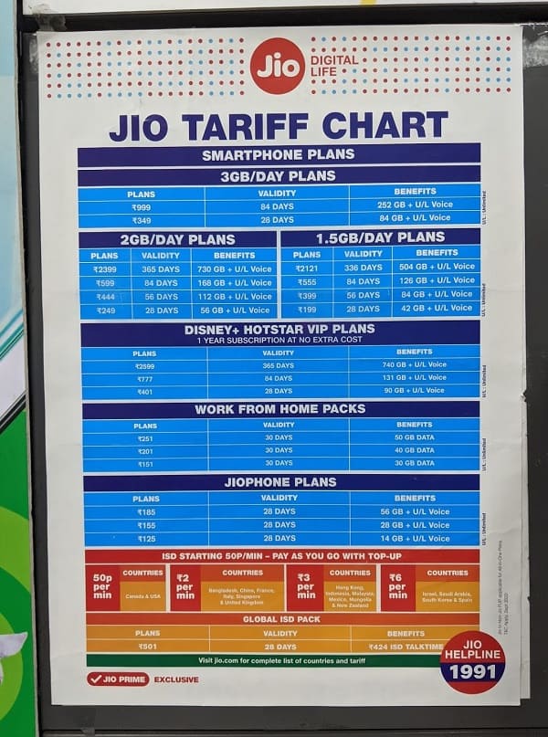 Jioの料金表