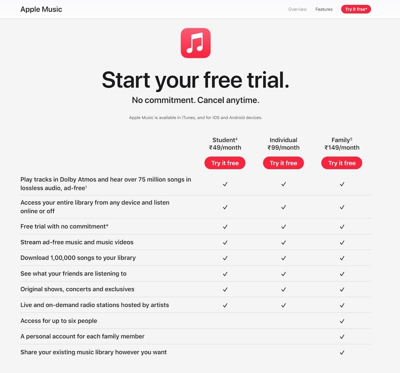 インドのApple Music利用料金