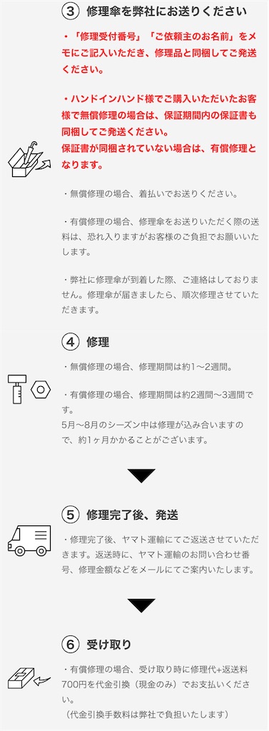 f:id:chankotochan:20210603112520j:image