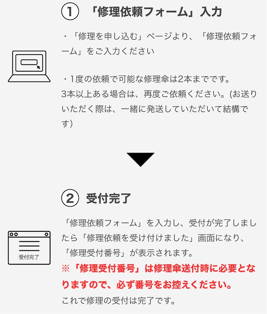 f:id:chankotochan:20210603112523j:image