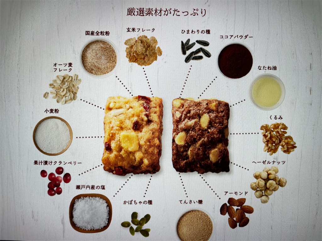 f:id:chankotochan:20210725104906j:image f:id:chankotochan:20210725104906j:image