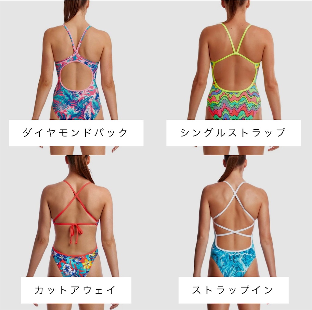 f:id:chankotochan:20211112082250j:image