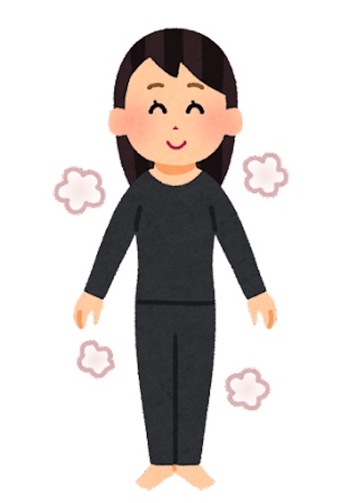 f:id:chankotochan:20220109003334j:image f:id:chankotochan:20220109003334j:image