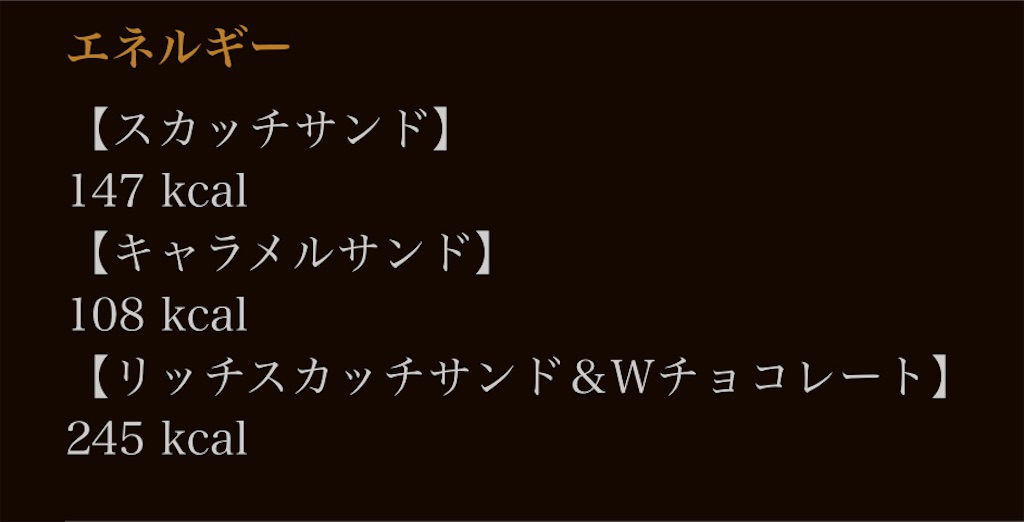 f:id:chankotochan:20220220113838j:image