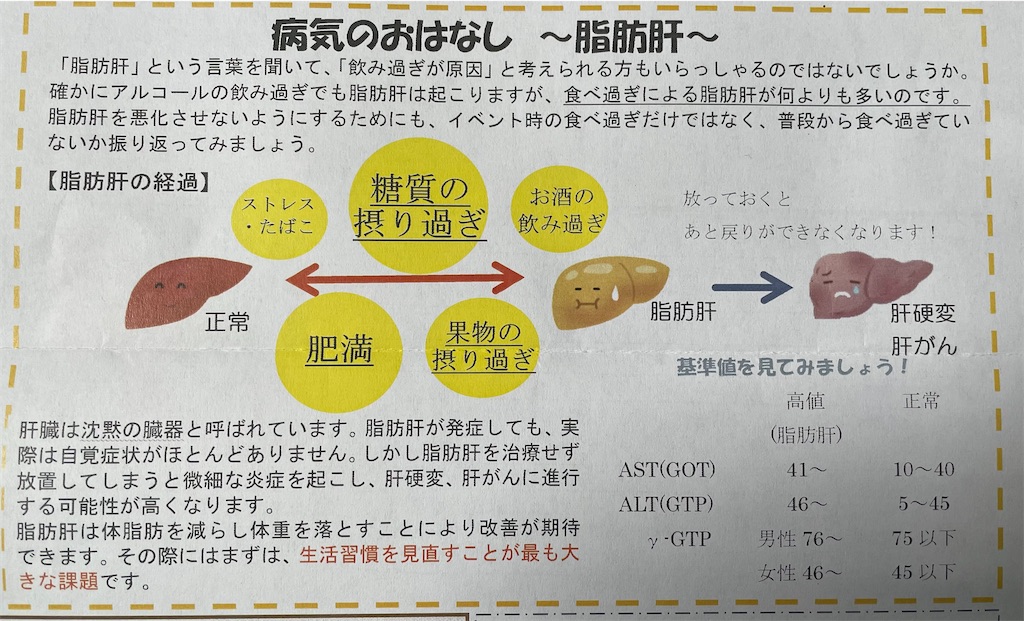 f:id:chankotochan:20220220114005j:image