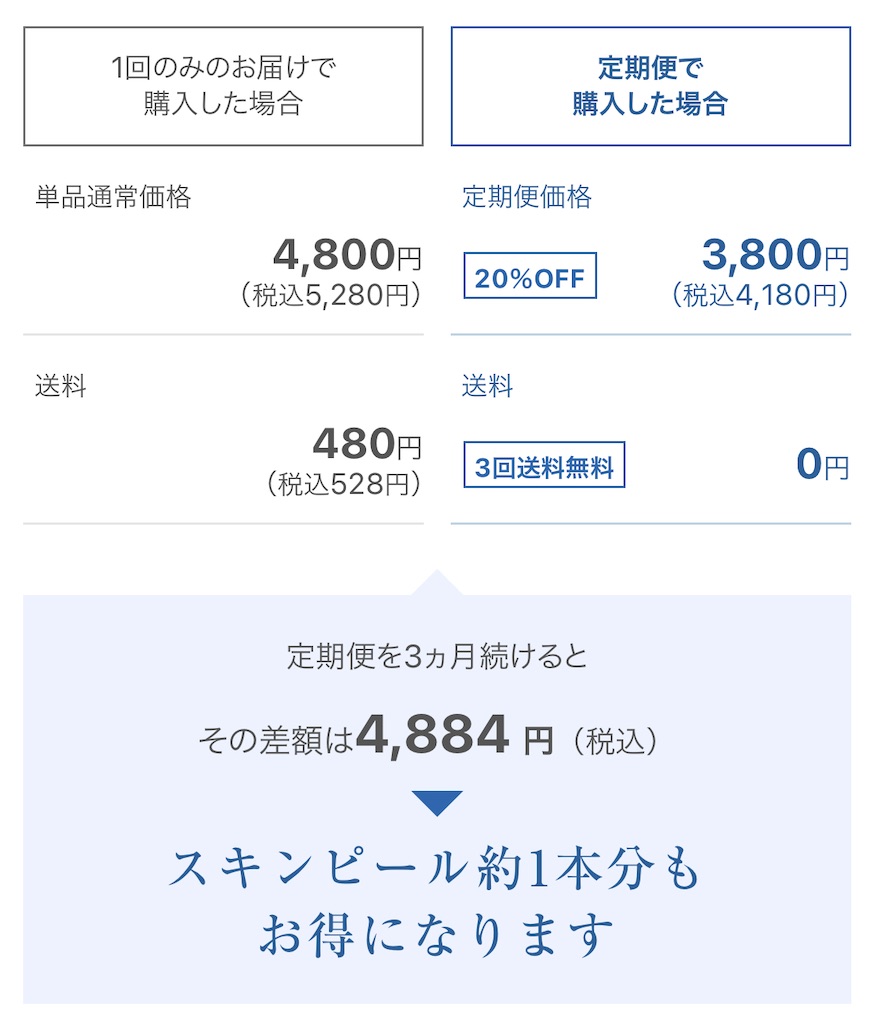 タカミスキンピールを購入しました。 - 独身アラフォーOLの交換日記