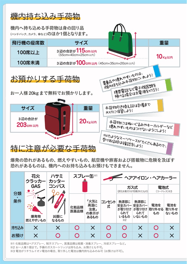 リファビューティックアイロン　ANA機内販売モデル リファビューテック カールアイロン(コテ) | ReFa公式通販～ヘア