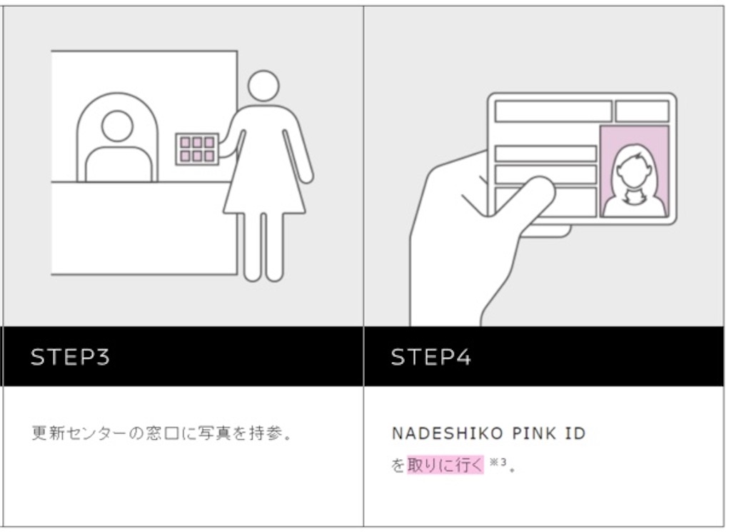 f:id:chankotochan:20230121153055j:image