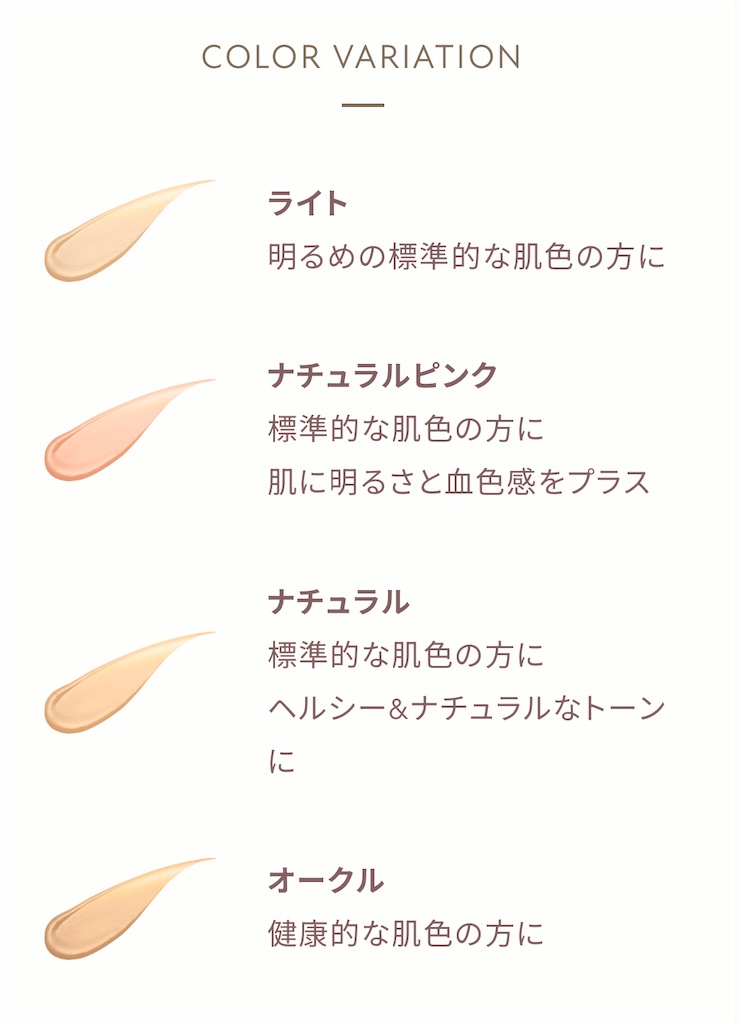 f:id:chankotochan:20230521003720j:image