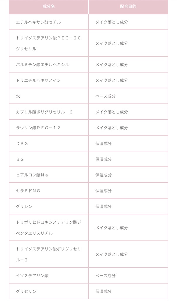 f:id:chankotochan:20230618174340j:image