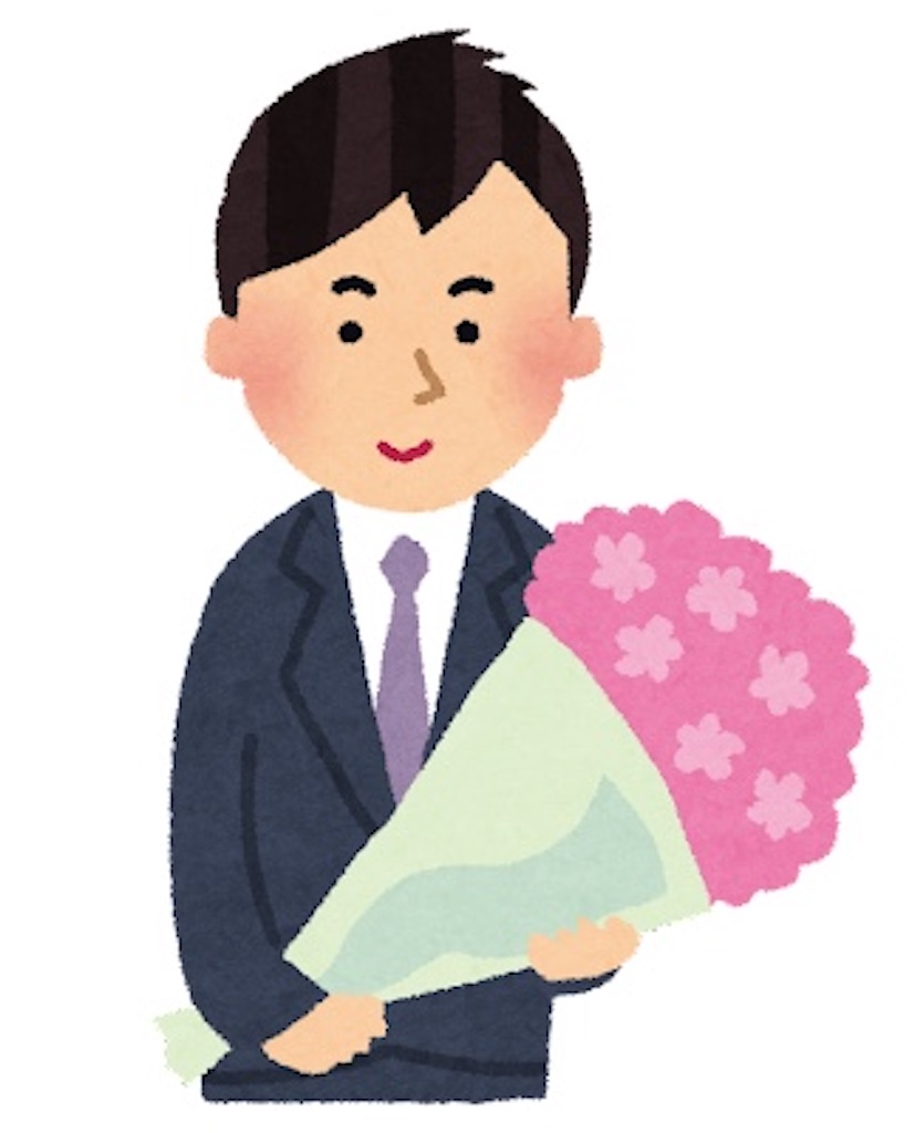 f:id:chankotochan:20230705230740j:image
