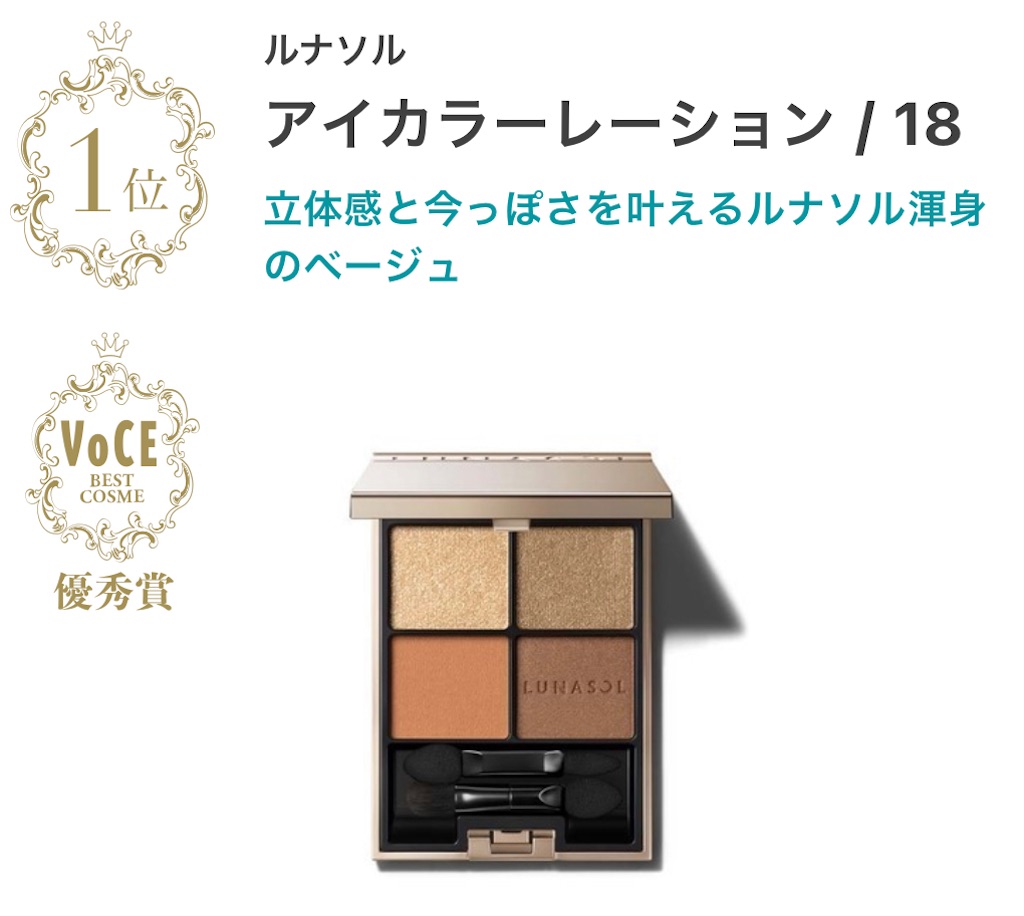 f:id:chankotochan:20230708215726j:image